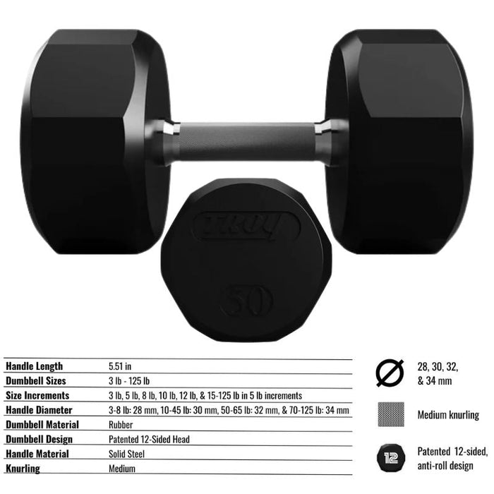 Troy 12-Sided Dumbbells & Rack Set