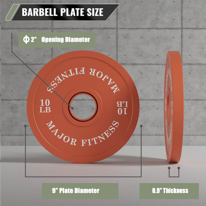 Major Fitness Change Plates 1.25LB-10LB Set