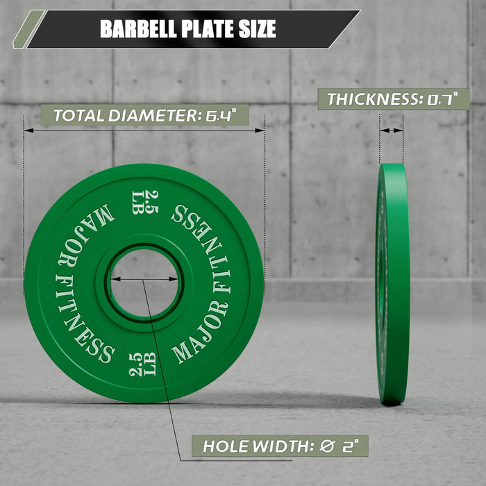 Major Fitness Change Plates 1.25LB-10LB Set