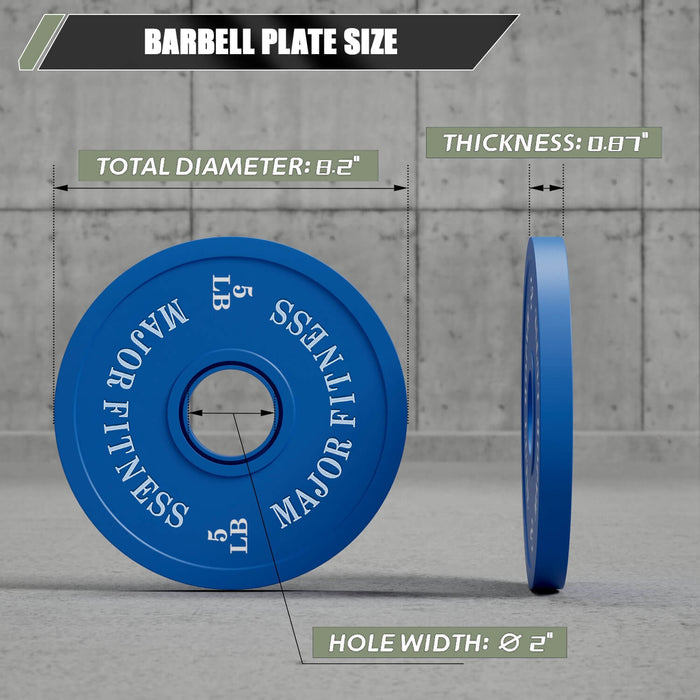 Major Fitness Change Plates 1.25LB-10LB Set