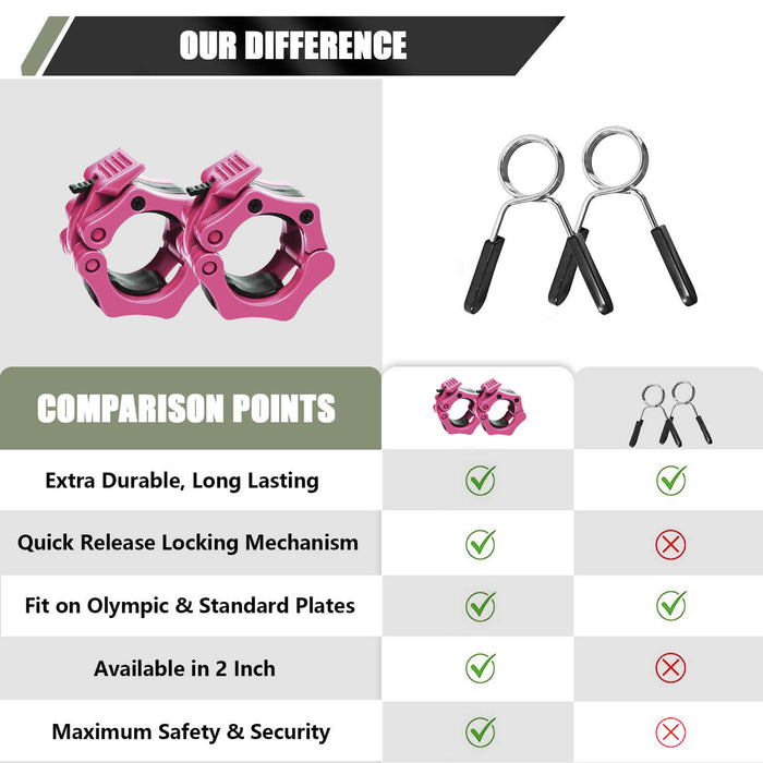 Major Fitness Barbell Collars | Olympic Barbell Clamps Sold In Pairs