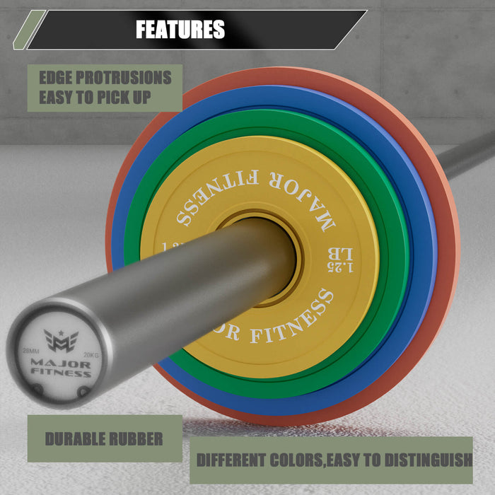 Major Fitness Change Plates 1.25LB-10LB Set
