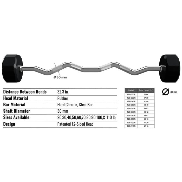TROY 12-Sided Solid Rubber Curl Barbell
