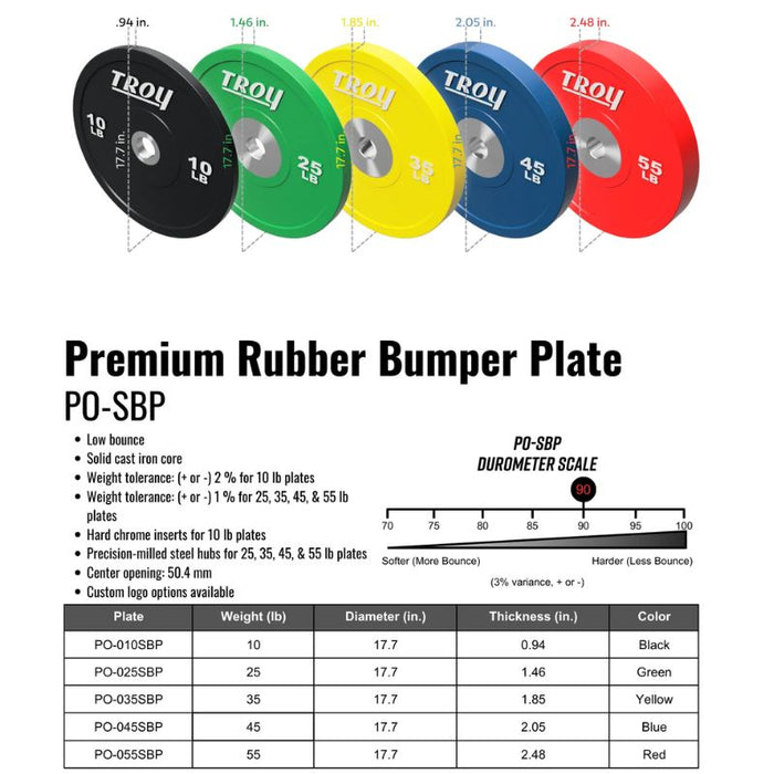 Troy Performance Color Rubber Bumper Plate