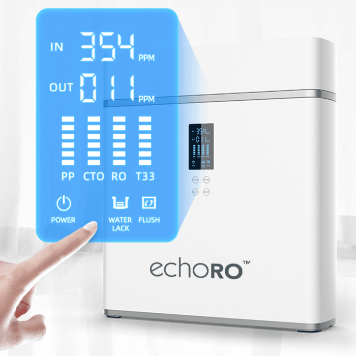 Echo RO™ Water Filter (Tankless Reverse Osmosis)