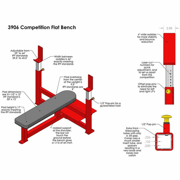 Legend Fitness Competition Flat Bench Press